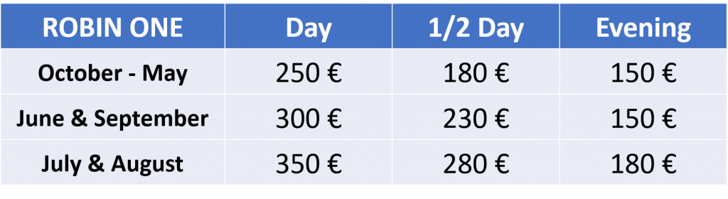 Prices for open-boat rental (Jeanneau Cap Camarat; Robin One) at JJ Boat Rental Marseille